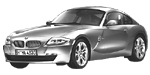 BMW E86 U0692 Fault Code